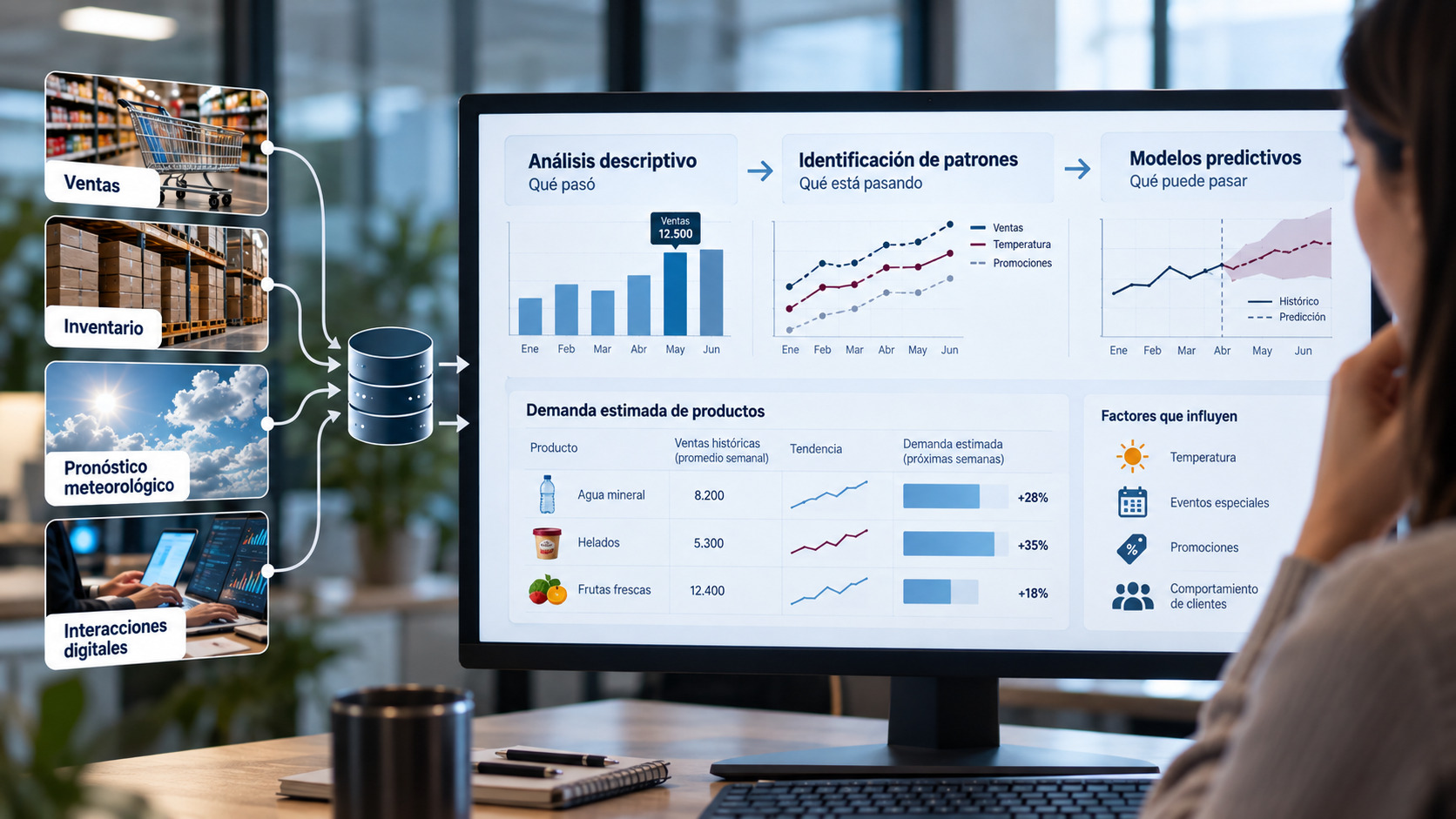 Gestionar grandes vol&uacute;menes de datos